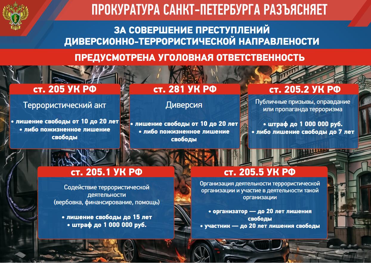 Прокуратура 2026 06 17 15 19 28