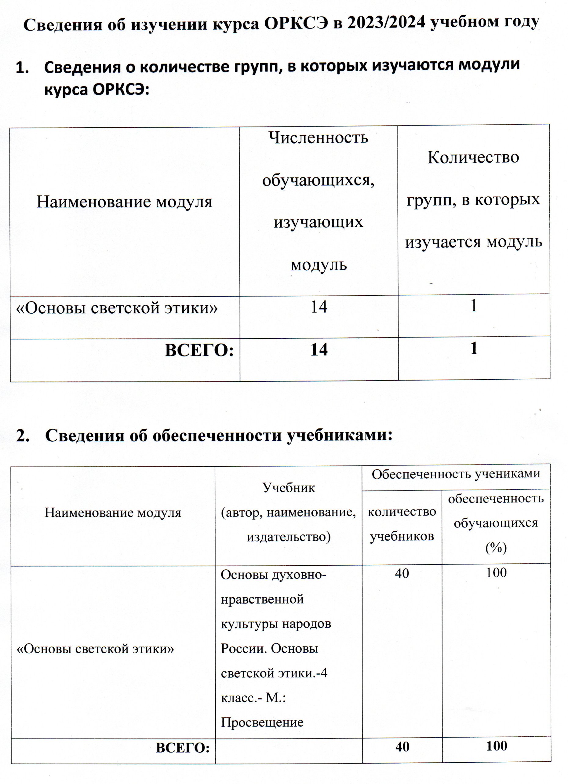 Сведения об изучении курса ОРКСЭ 23 24