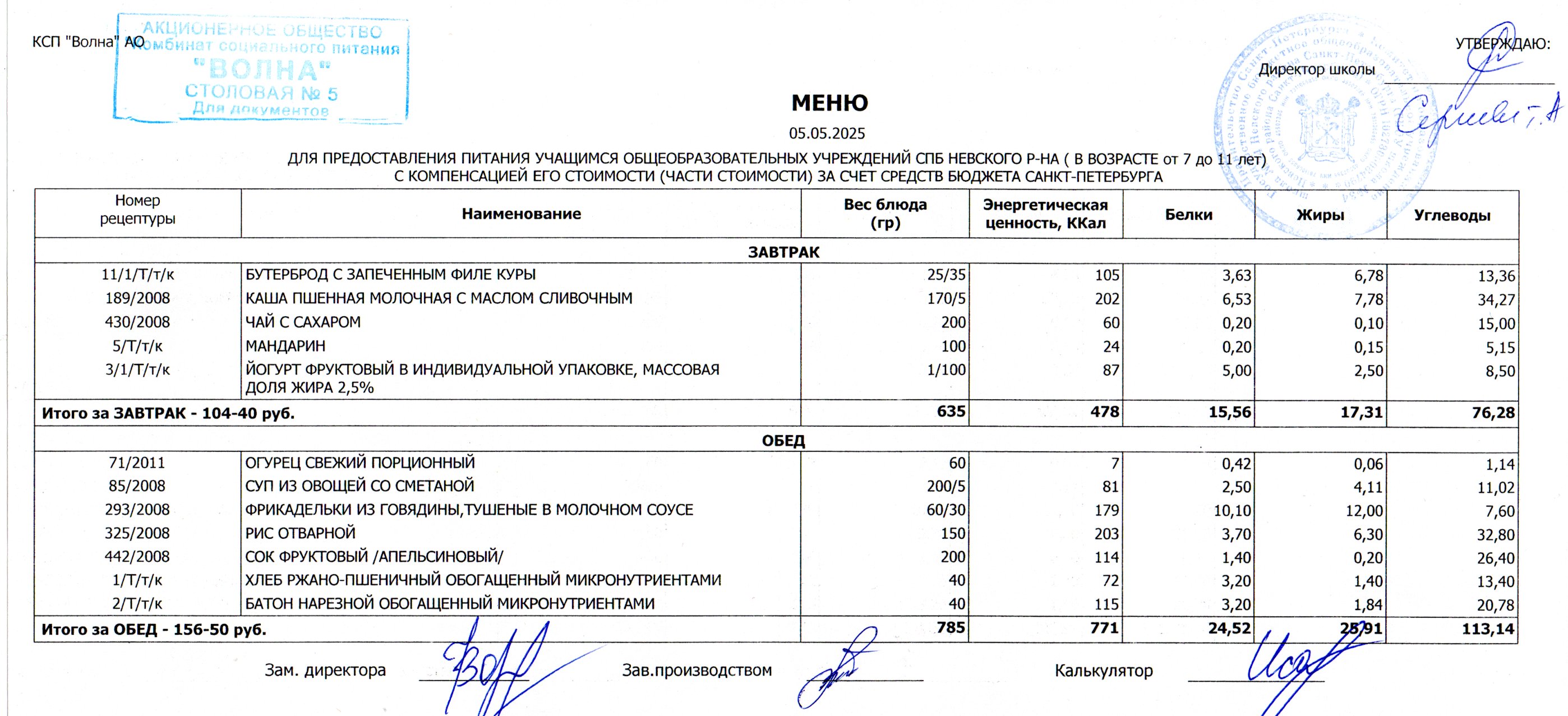 25 05 05м