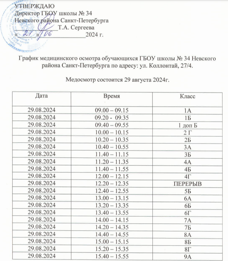 Медосмотр 2024 к