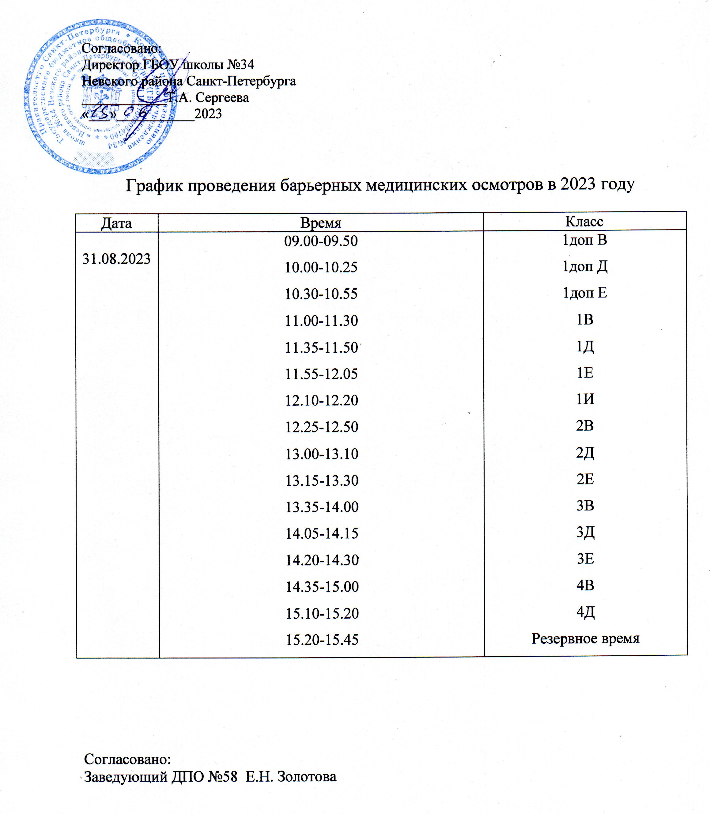 Медосмотр Щотмана 2023