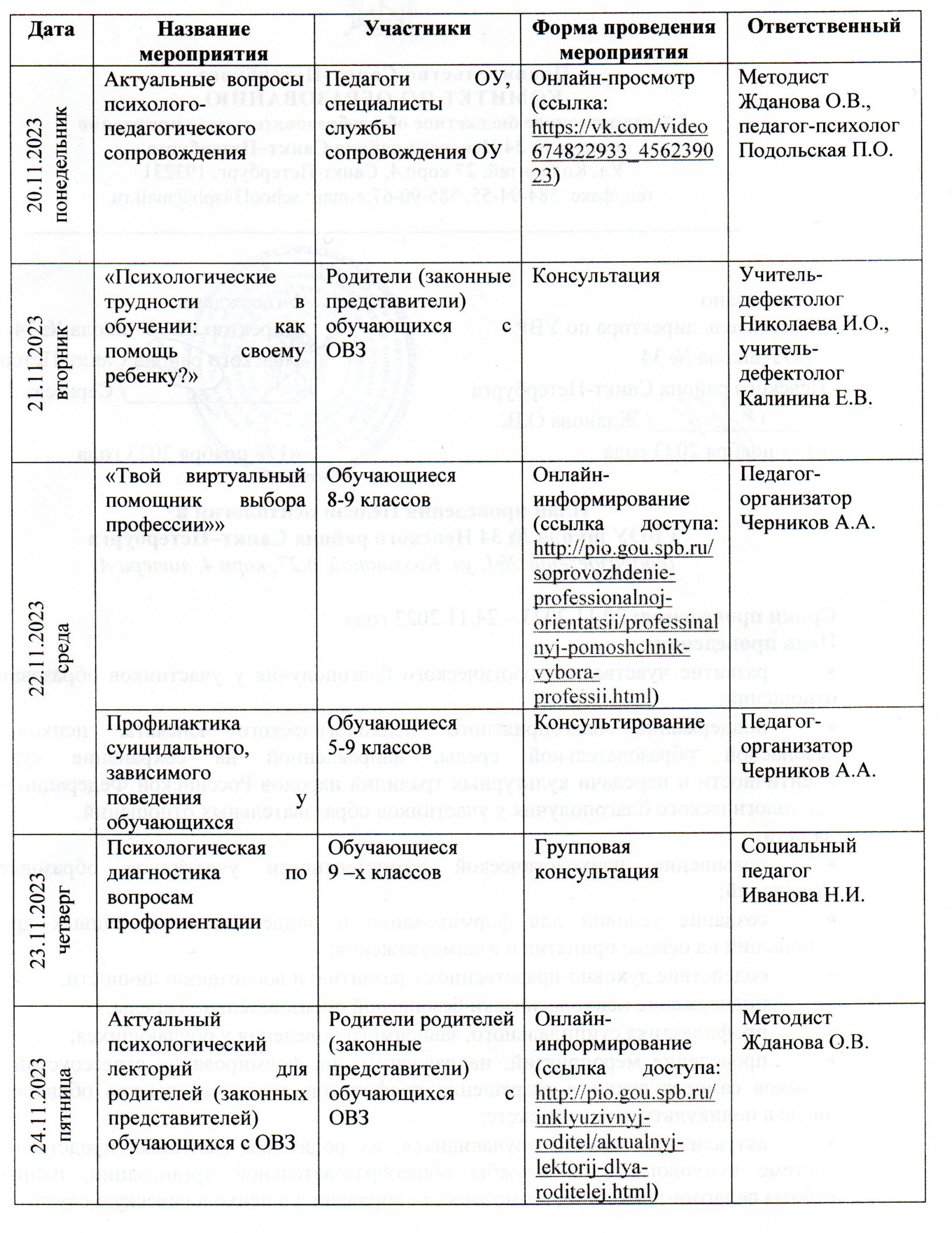 НП2