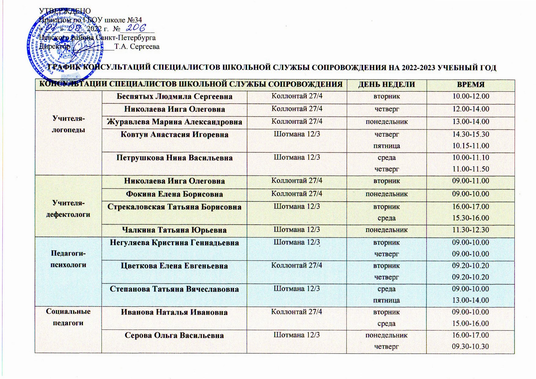 график консультации2