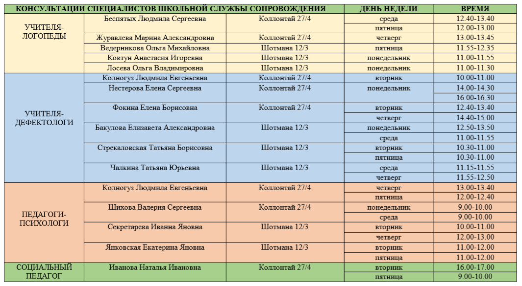 конс. спец шсс
