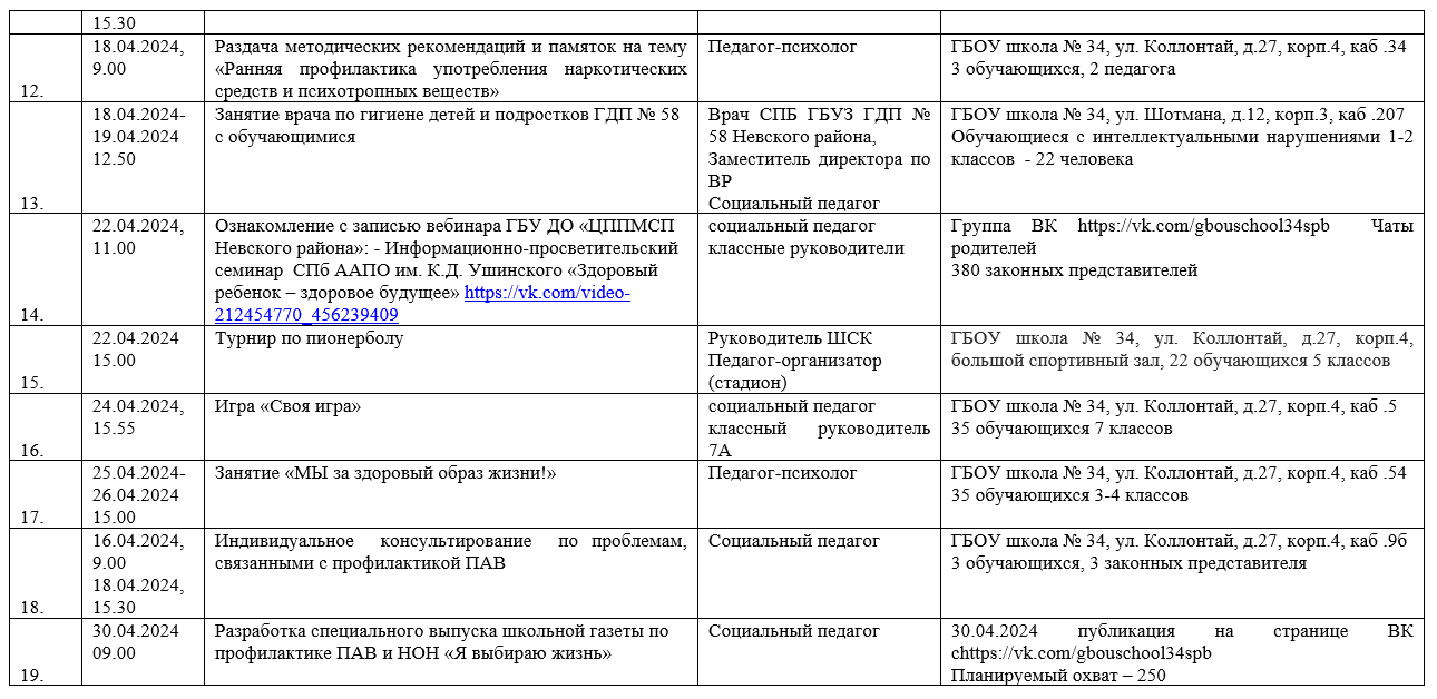 план месячника звж 2