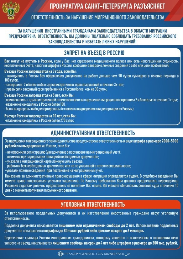 прокуратура миграционное